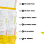 The SERVD Chore Chart
